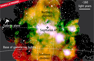 Attention aux «signaux de fumée» en provenance du trou noir super-massif de notre Galaxie !